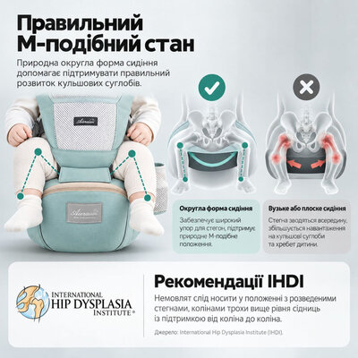 Aixintu A520 Green