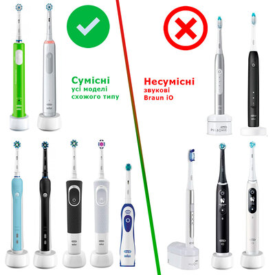 ProZone Classic-3D 2pcs for ORAL-B