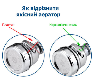 IwConcept IW-360-10 (SS304) Chrome