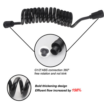 DISFACT PU-ABB 2m Premium Black