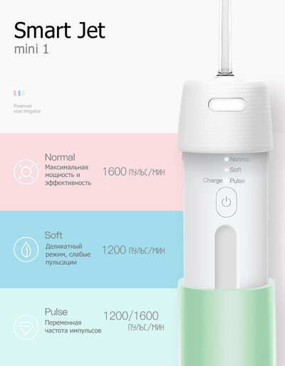 Roaman SmartJet Green