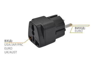 Faromo Universal Plug SZ-0301 (US/UK/AU in EU) Black