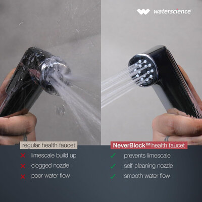 WaterScience HFS-625 Chromium