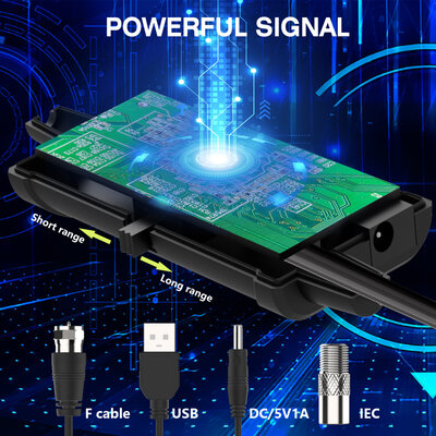 360DEX PRO-1 Black