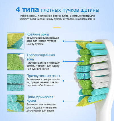 Lebond GEM White 2 pcs