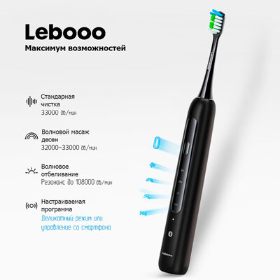 Lebooo FA Huawei HiLink Black